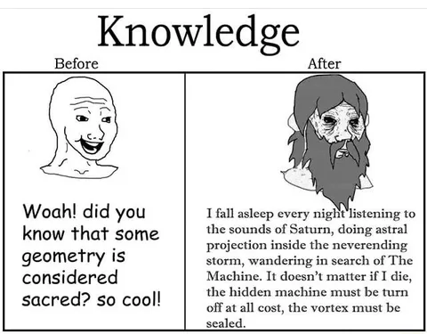Knowledge Before and After