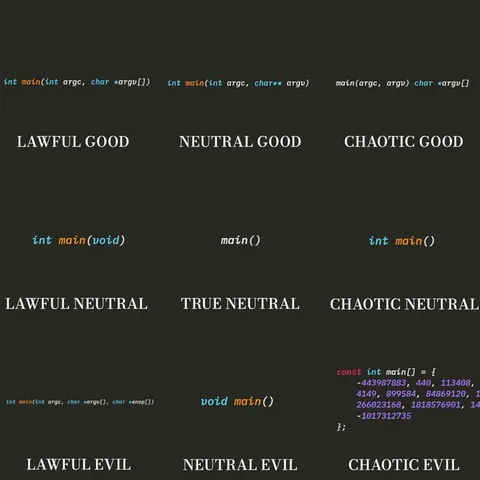 Programming Alignment Chart