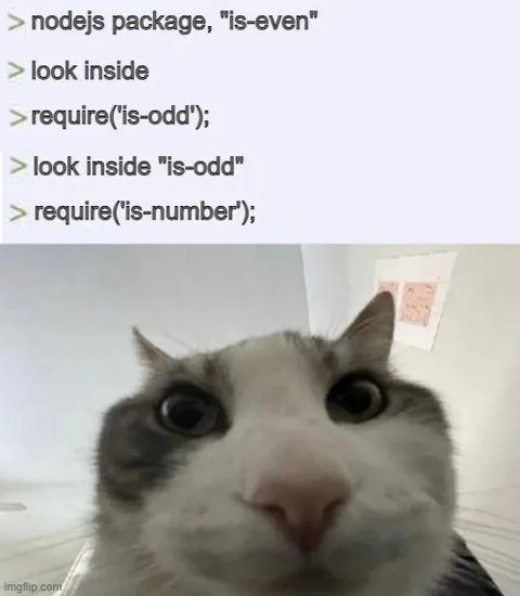 Node.js Odd Number Cat