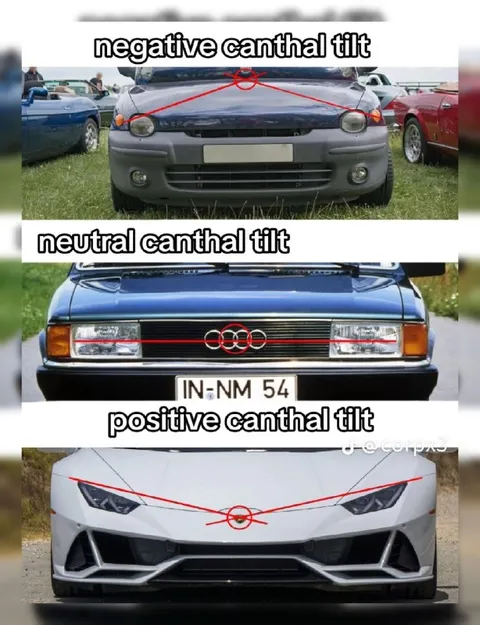 Car Headlight Canthal Tilt