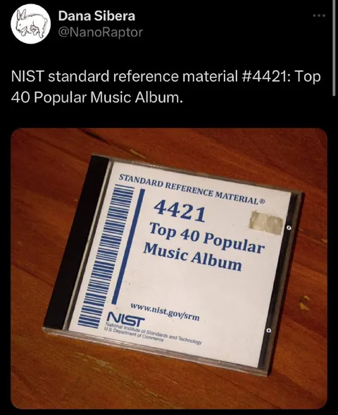 NIST Top 40 Music Album