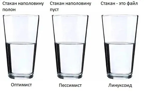 Стакан наполовину пуст