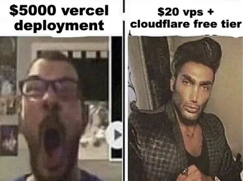 Vercel Deployment vs Cheap VPS