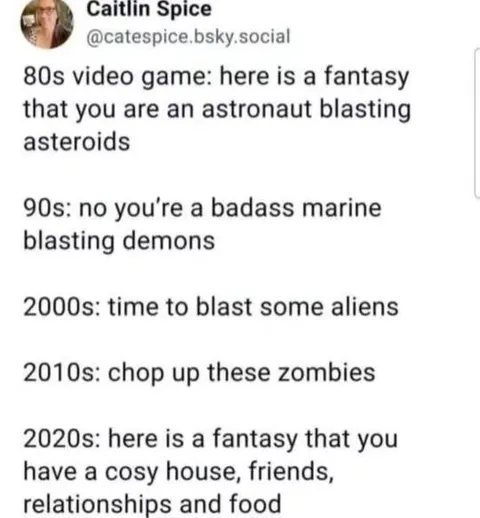 Video Game Fantasies Through the Decades