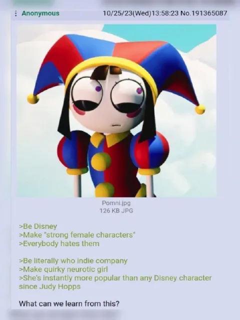 Pomni Strong Female Character
