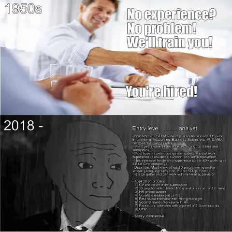 1950s Hiring vs 2018 Analyst