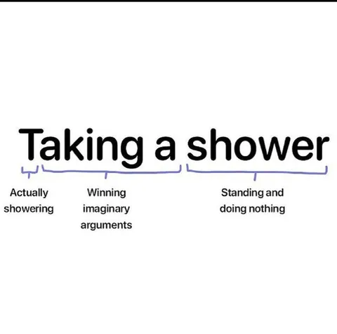 Taking a Shower Imaginary Arguments