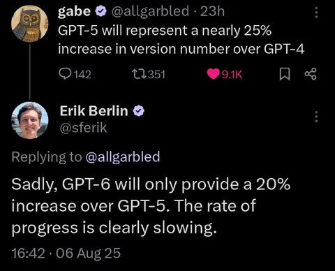 GPT Progress Is Slowing