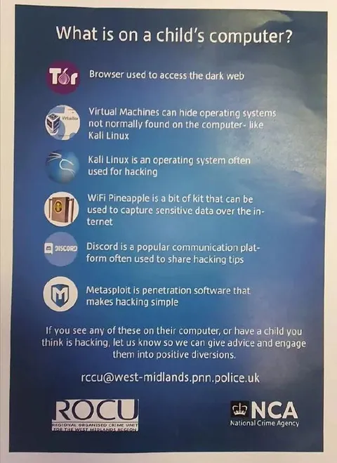 What Is on a Child's Computer?