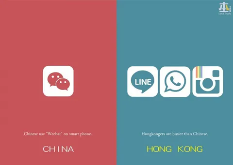 China vs Hong Kong App Comparison