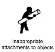 Inappropriate Object Attachments