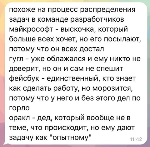 Распределение задач в команде