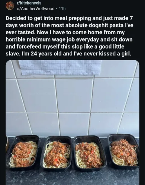 Meal Prep Regret