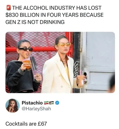 Gen Z Avoids Expensive Cocktails