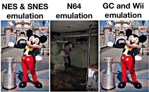 N64 Emulation Looks Terrible