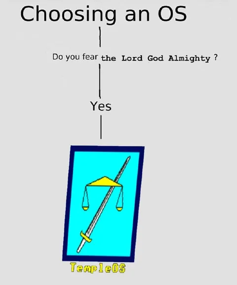Choosing an OS: Fear God