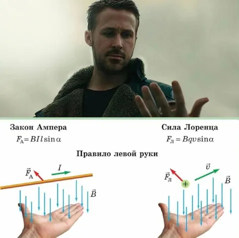 Райан Гослинг изучает физику
