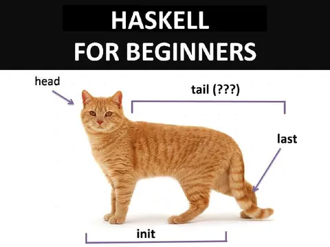 Haskell Cat Functions Explained