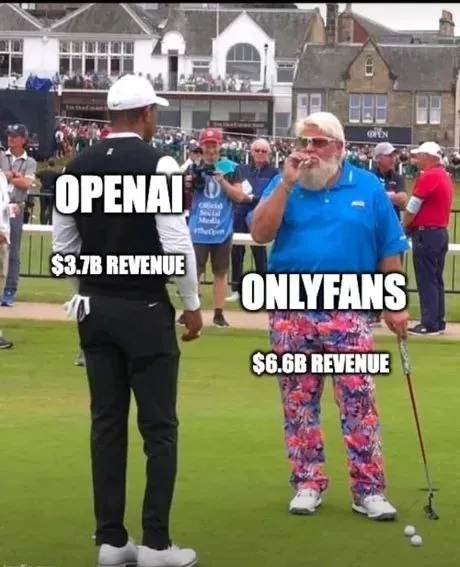 OpenAI vs OnlyFans Revenue