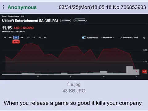 Game So Good It Kills Ubisoft