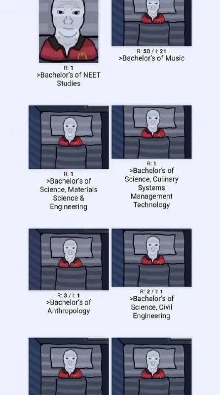 Bachelor's Degrees in Bed