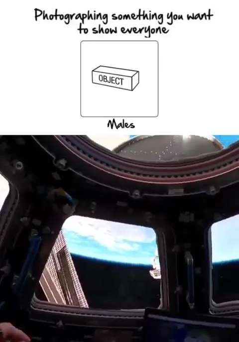 How Men and Women Take Photos