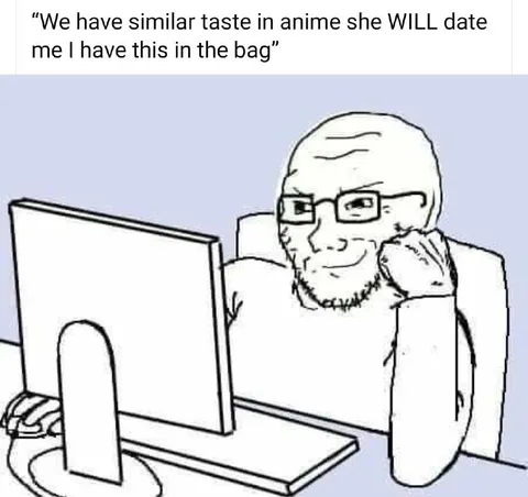 Similar Anime Taste