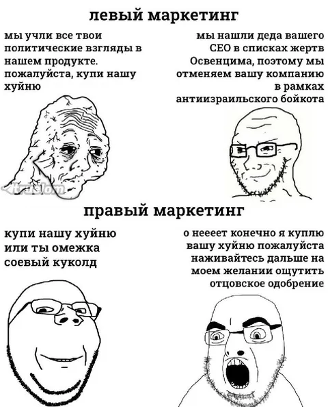 Левый и правый маркетинг