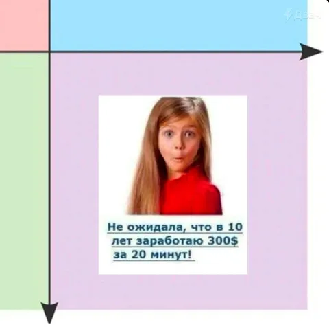 Заработала 300$ за 20 минут