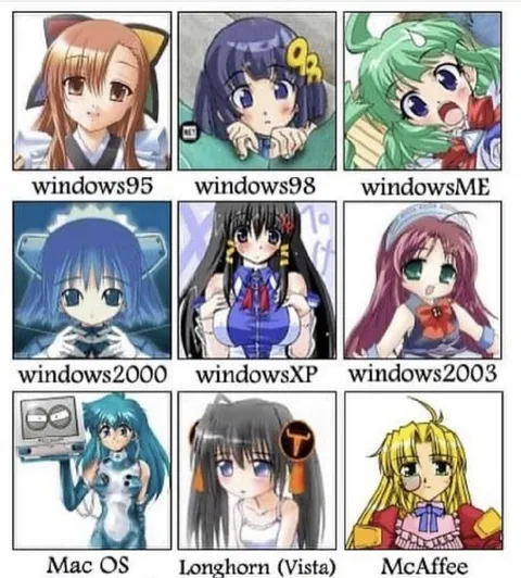 Anime Windows Version Evolution