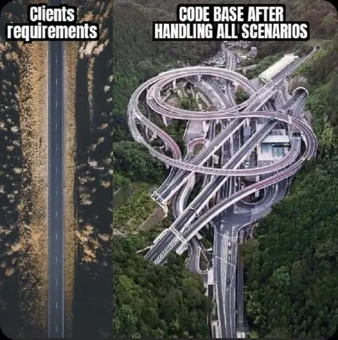 Code Base After All Scenarios