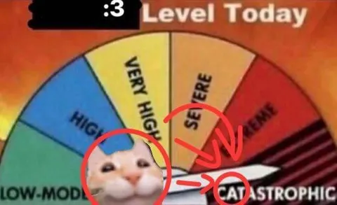 Catastrophic Level Today