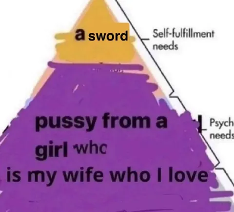 Maslow's Sword and Wife Pyramid