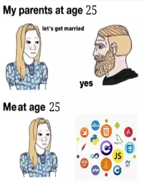 Parents Versus Me at 25