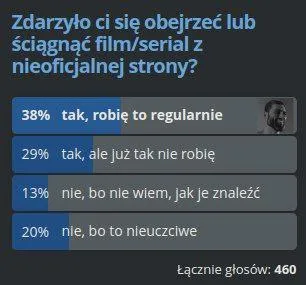 Film z nieoficjalnej strony