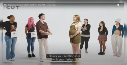 How's Your Relationship With Your Father?
