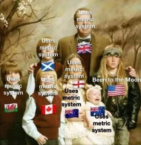 Metric System Family