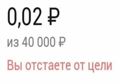 Вы отстаете от цели