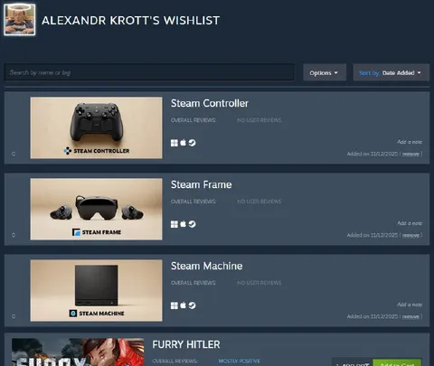 Alexandr Krott's Furry Wishlist