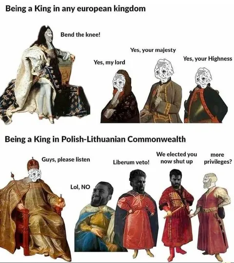 King in the Polish-Lithuanian Commonwealth
