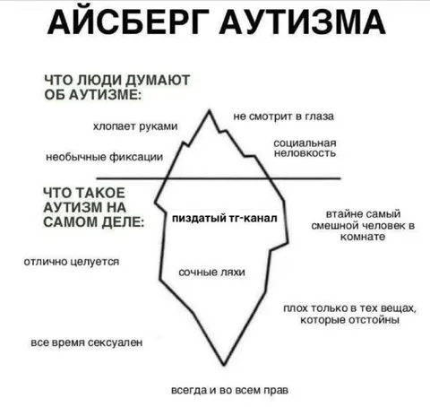 Айсберг аутизма