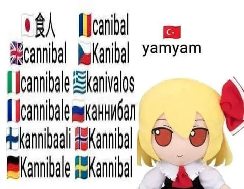 Каннибал на всех языках