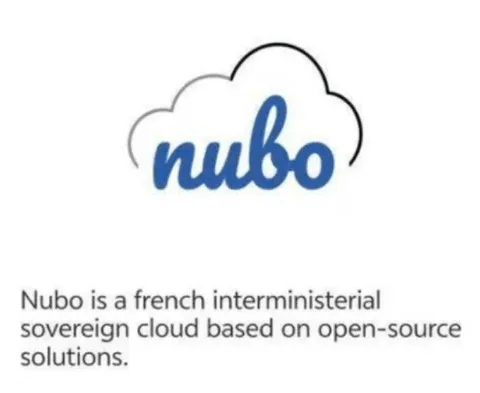 Nubo Sovereign Cloud