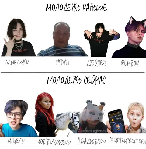 Молодёжь раньше и сейчас