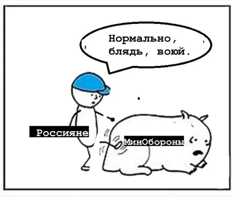 Россияне и Минобороны