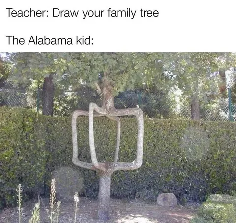 Alabama Family Tree