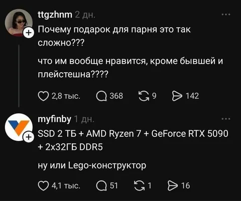 Идеальный подарок для парня