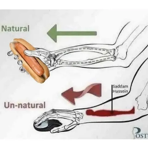 Natural vs Un-natural Anatomy