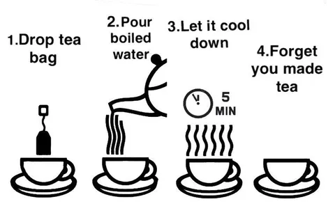 Forgotten Tea Bag Steps