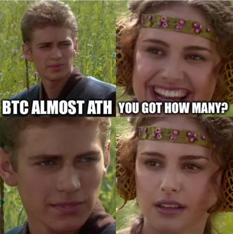 BTC Almost ATH Reaction